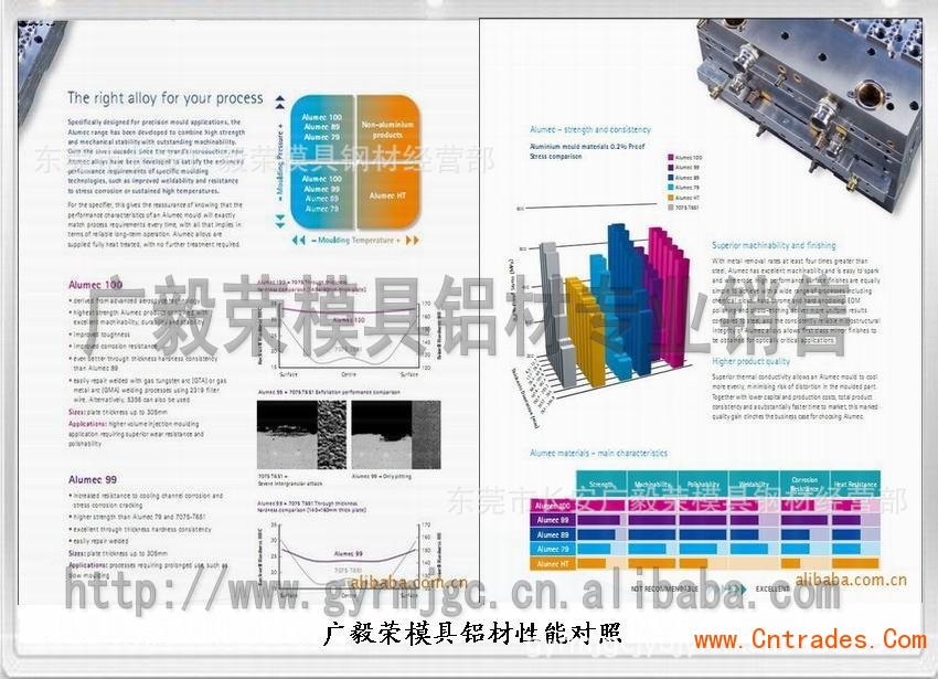 點(diǎn)擊打開原圖